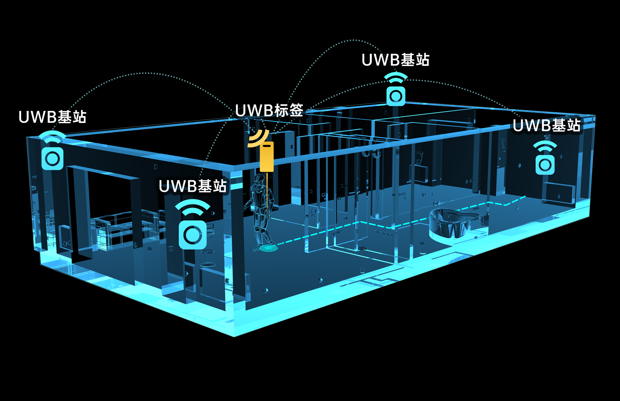 室内导航轨迹图.png